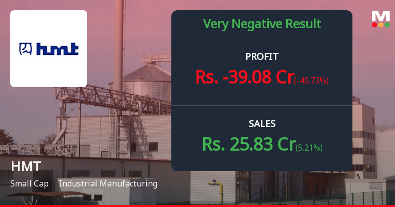 HMT Ltd Q2 FY26: Deepening Losses Signal Structural Crisis