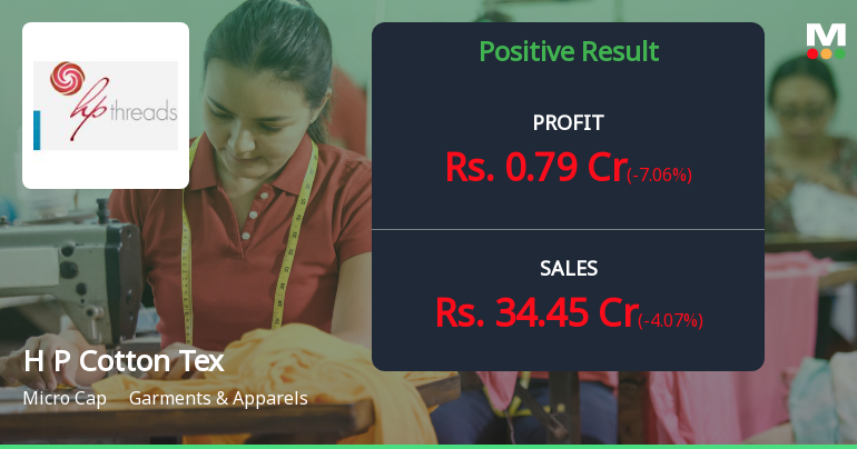 H P Cotton Textile Mills Q2 FY26: Margin Compression Weighs on Profitability Despite Revenue Stability