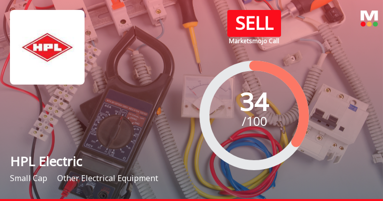 HPL Electric & Power Faces Mixed Signals Amid Positive Profit Growth and Market Challenges