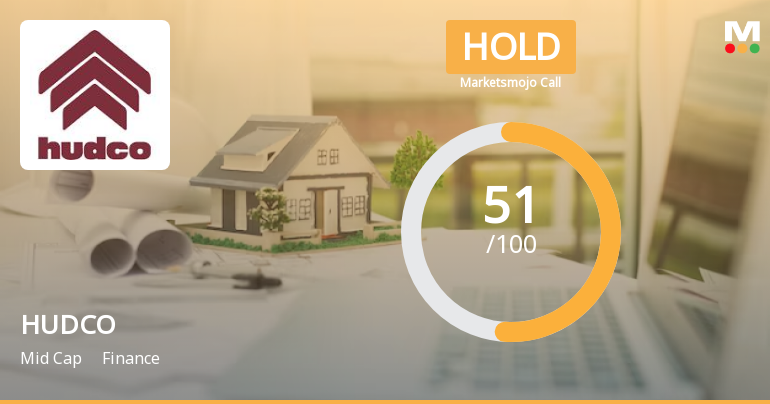 HUDCO Sees Revision in Market Assessment Amid Mixed Financial Signals