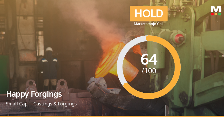 Happy Forgings: Analytical Review Highlights Key Shifts in Market Assessment