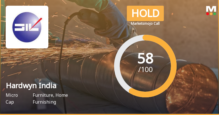 Hardwyn India Sees Revision in Market Evaluation Amid Mixed Financial Signals