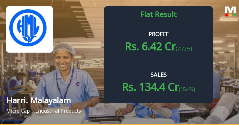 Harrisons Malayalam Q2 FY26: Profit Surge Masks Underlying Operational Weakness