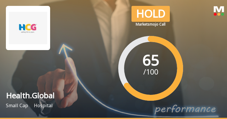 Healthcare Global Enterprises Sees Shift in Market Assessment Amid Mixed Financial Signals