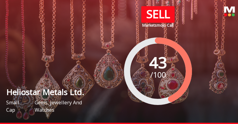 Heliostar Metals' Valuation Upgrade Signals Improved Financial Outlook and Growth Potential