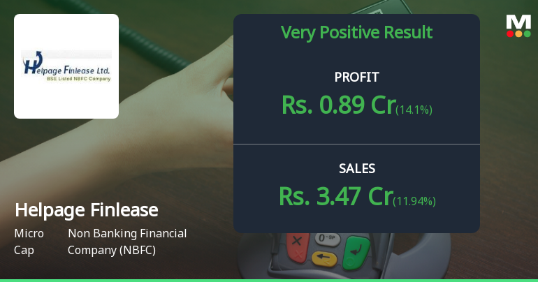 Helpage Finlease Q2 FY26: Micro NBFC Posts Strong Growth But Valuation Concerns Persist