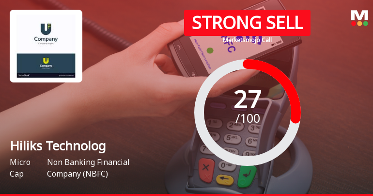 Hiliks Technologies: Analytical Perspective Shifts Amid Mixed Financial and Technical Signals