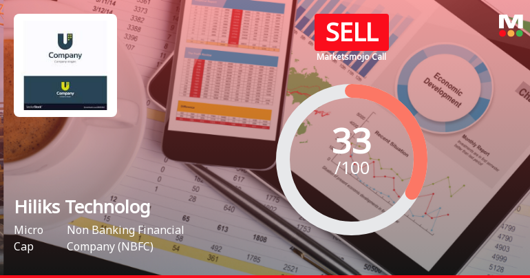 Hiliks Technologies: Analytical Perspective Shifts Amid Mixed Financial and Technical Signals