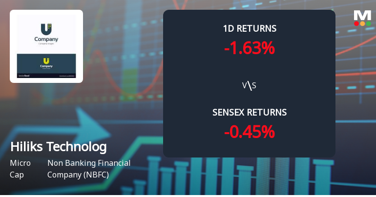 Hiliks Technologies Faces Significant Selling Pressure with 4.96% Daily Decline and 49.42% Year-to-Date Loss