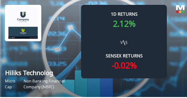 Hiliks Technologies Faces Intense Selling Pressure Amid Consecutive Losses