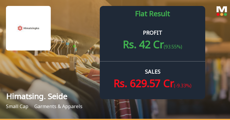 Himatsingka Seide Q2 FY26: Exceptional Other Income Masks Operational Weakness