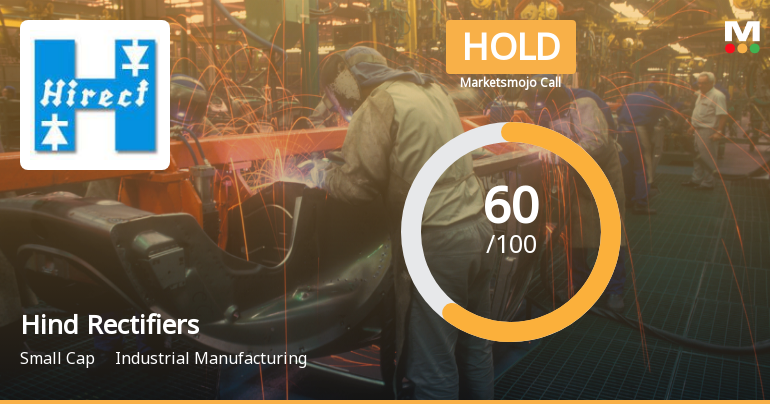 Hind Rectifiers Sees Shift in Market Assessment Amid Mixed Technical and Financial Signals