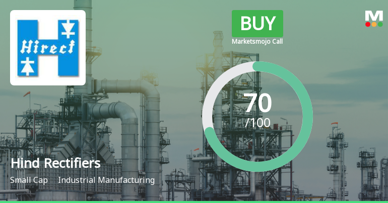 Hind Rectifiers Sees Shift in Market Assessment Amid Strong Financial and Technical Signals