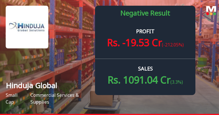 Hinduja Global Solutions Q2 FY26: Losses Deepen Amid Margin Compression