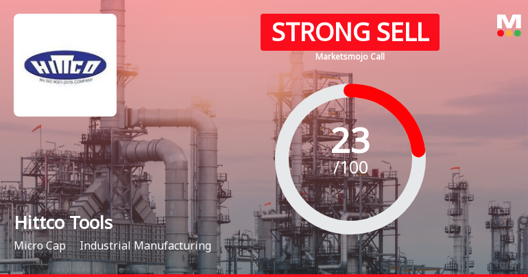 Hittco Tools Faces Market Assessment Shift Amid Flat Financials and Technical Sideways Trend