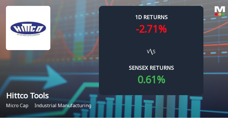 Hittco Tools Faces Extreme Selling Pressure Amid Lower Circuit Lock