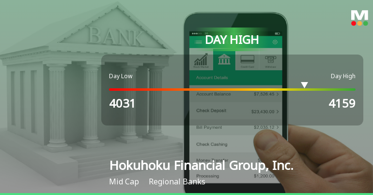Hokuhoku Financial Group Hits Day High with 8.45% Surge