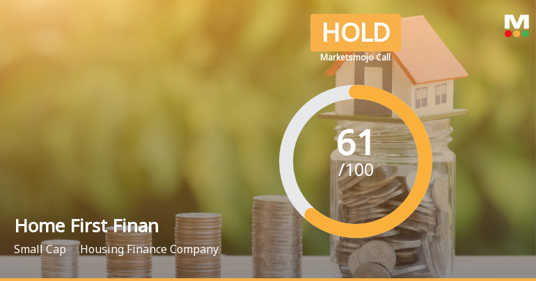 Home First Finance Company India Sees Shift in Market Assessment Amid Valuation and Technical Changes