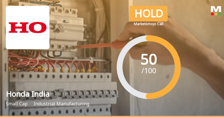 Honda India Sees Revision in Market Evaluation Amid Mixed Financial Signals