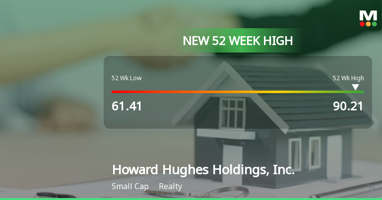Howard Hughes Holdings, Inc. Hits New 52-Week High of $90.21