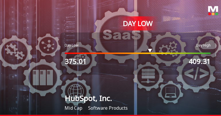 HubSpot Stock Hits Day Low of $375.01 Amid Price Pressure