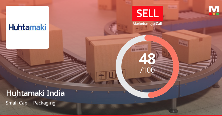 Huhtamaki India Faces Mixed Signals Amidst Market and Financial Trends