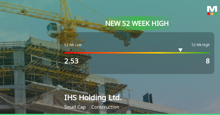 IHS Holding Hits New 52-Week High of $8.00, Up 90% Yearly