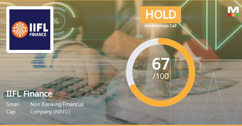 IIFL Finance Sees Revision in Market Assessment Amid Mixed Financial Signals