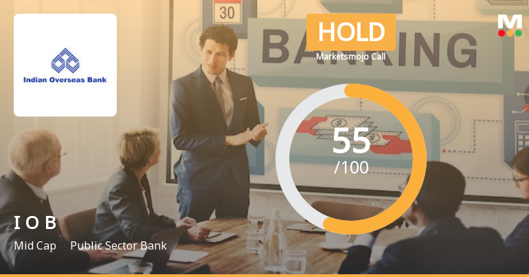 I O B Sees Revision in Market Assessment Amidst Mixed Financial Signals