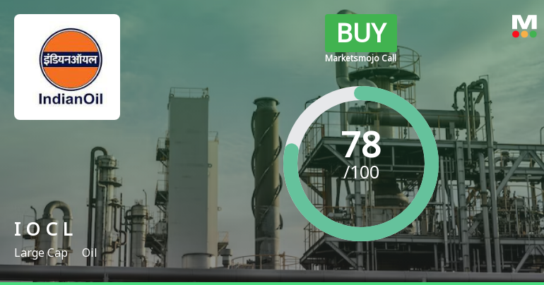 I O C L Sees Revision in Market Evaluation Amid Strong Financial Trends