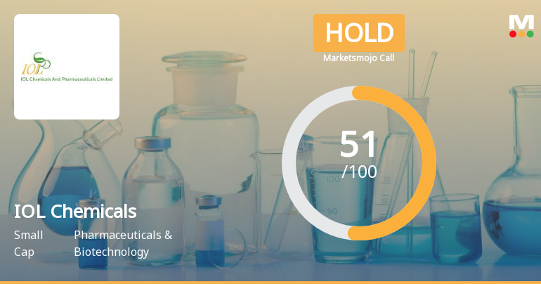 IOL Chemicals Sees Revision in Market Assessment Amid Mixed Financial Signals