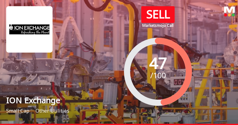 ION Exchange Sees Revision in Market Assessment Amidst Mixed Financial Signals