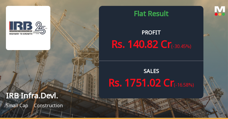 IRB Infrastructure Q2 FY26: Profit Surge Masks Revenue Concerns Amid Shareholding Turmoil