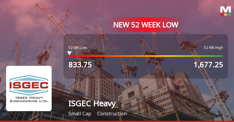 ISGEC Heavy Engineering Falls to 52-Week Low of Rs.833.75 Amid Market Pressure
