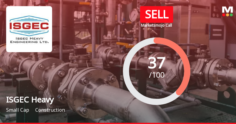 ISGEC Heavy Sees Revision in Market Evaluation Amid Mixed Financial Signals