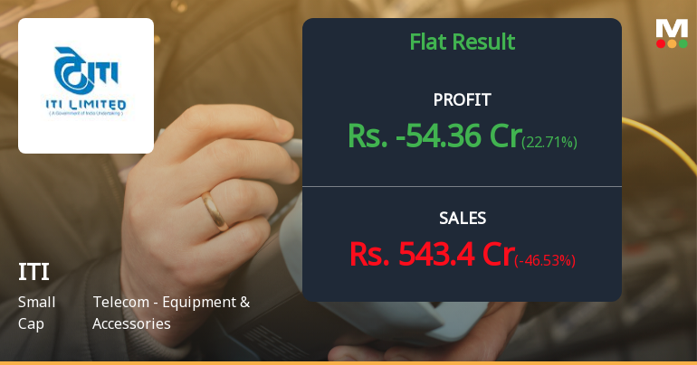 ITI Ltd Q2 FY26: Mounting Losses and Operational Headwinds Deepen Concerns