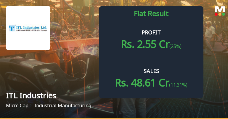 ITL Industries Q2 FY26: Steady Growth Amid Technical Headwinds