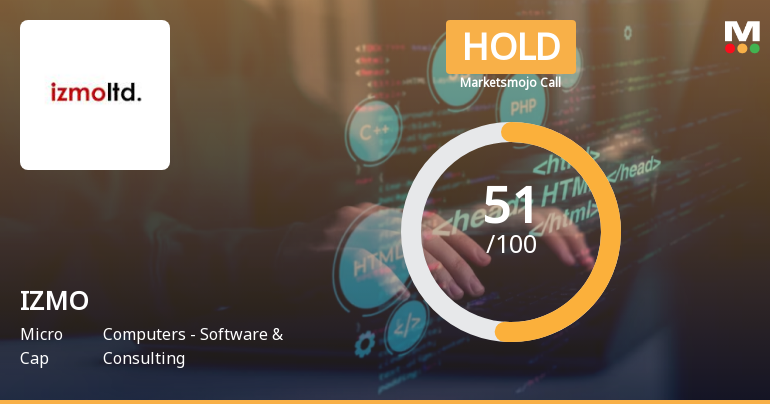 IZMO Sees Revision in Market Evaluation Amid Mixed Financial Signals