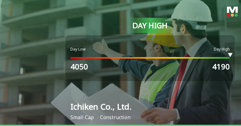 Ichiken Co. Stock Hits Day High with 8.55% Surge Amid Market Decline