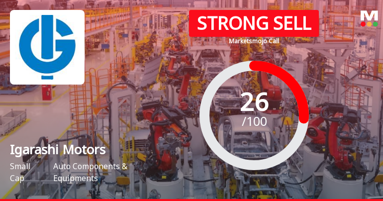 Igarashi Motors India Faces Financial Challenges Amidst Valuation Shift and High Debt Levels