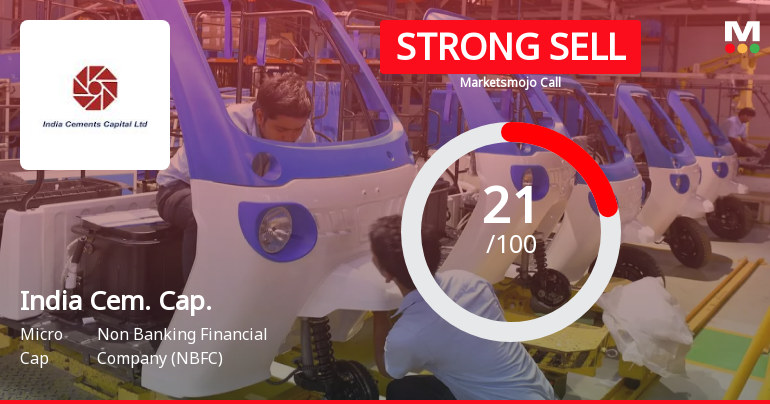 India Cements Capital Faces Evaluation Shift Amid Declining Performance Metrics