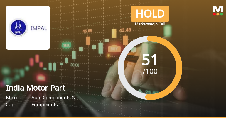 India Motor Part Sees Revision in Market Evaluation Amid Mixed Financial Signals