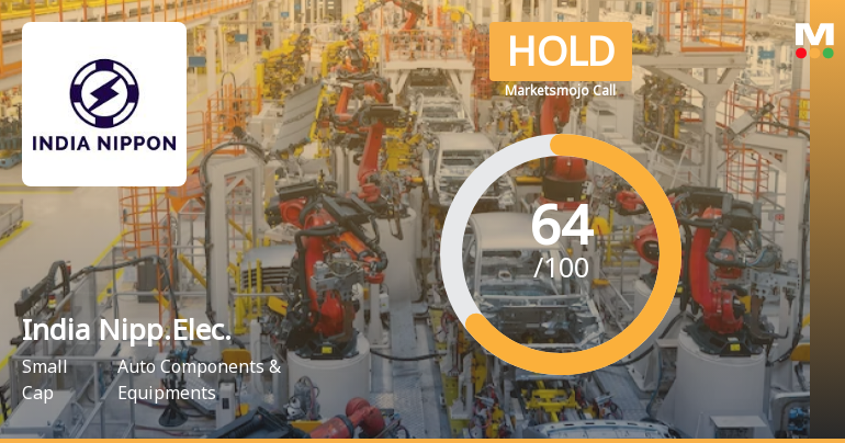 India Nipp.Elec. Sees Revision in Market Assessment Amid Positive Financial Trends