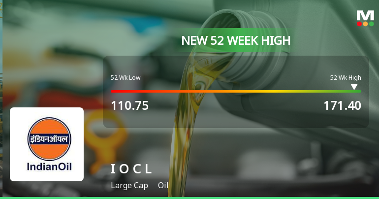 Indian Oil Corporation Hits New 52-Week High of Rs.171.4