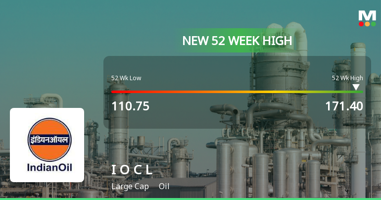 Indian Oil Corporation Hits New 52-Week High at Rs.171.4