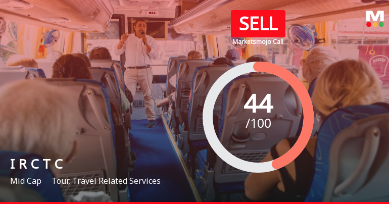 Indian Railway Catering & Tourism Corporation Faces Revised Market Assessment Amid Mixed Financial and Technical Signals