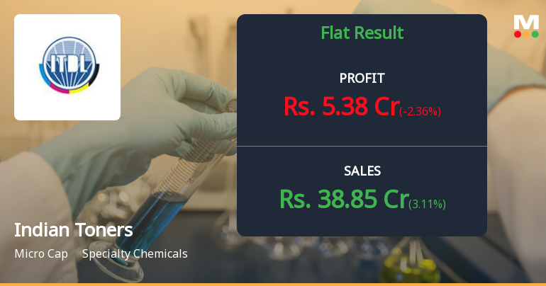 Indian Toners & Developers Q2 FY26: Margin Compression Clouds Profit Growth Story