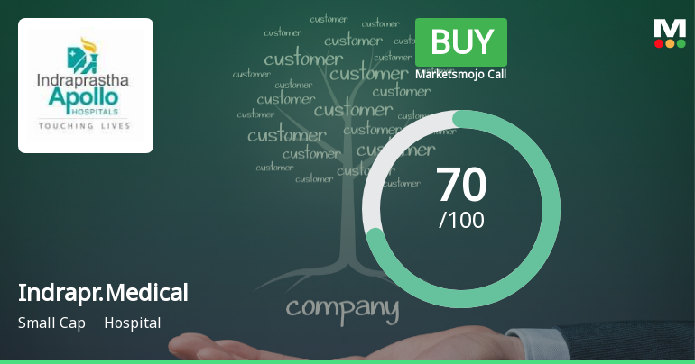 Indraprastha Medical Corporation Sees Adjustment in Evaluation on Technical and Valuation Parameters