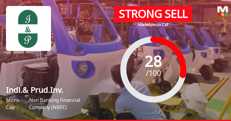 Industrial & Prudential Investment Company Faces Financial Challenges Amidst Stagnant Performance