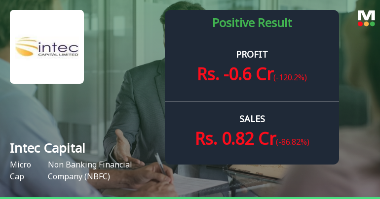 Intec Capital Q2 FY26: Losses Deepen Amid Operational Struggles